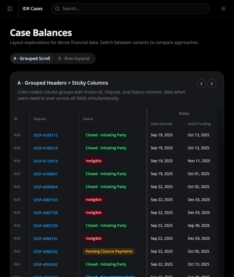 Case Balances grouped-scroll variant with frozen ID, Dispute, and Status columns